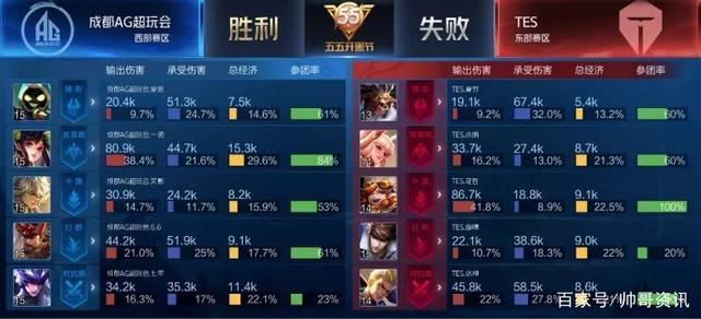 【PDF】滑翔伞运动管理办法.